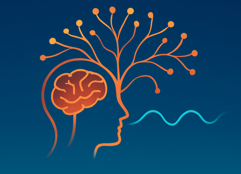 Modern Strategic Management